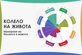 Колело на живота