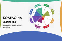 Колело на живота