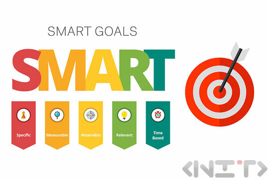Техниката SMART за постигане на цели