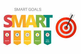 Техниката SMART за постигане на цели