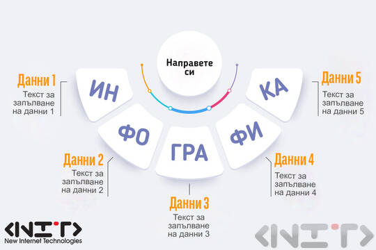 Как да направите инфографика?