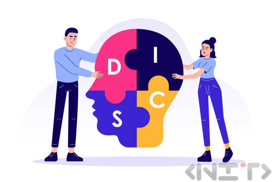 DISC тест