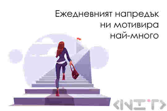 Ежедневният напредък ни мотивира най-много